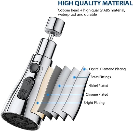 360 Degree Movable Faucet Aerator Infinity 3 Mode Faucet Dual Flow Aerator Kitchen