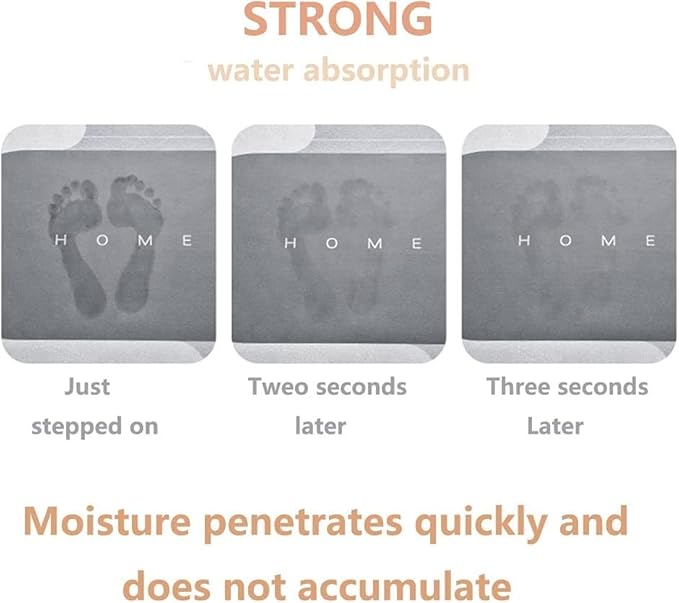 Bathroom Mat ,Square Door Mat Floor Mat Bath Mat Doormat Carpet Rubber Non Slip Mat