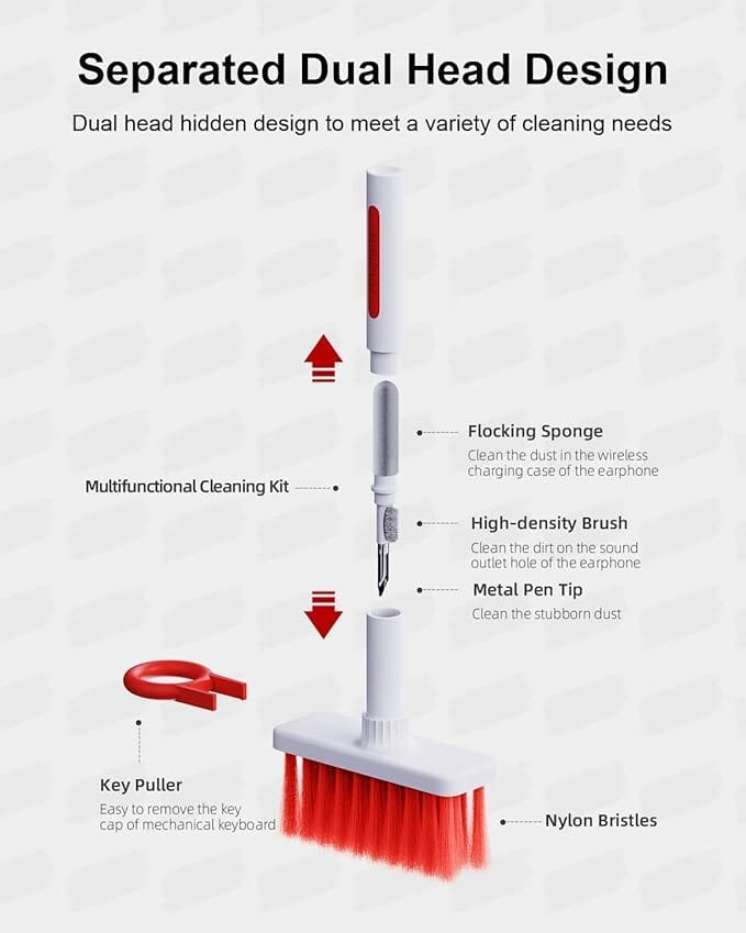 5-in-1 Multi-Function Laptop Cleaning Brush/Keyboard Cleaning kit/Gadget Cleaning kit Gap Duster