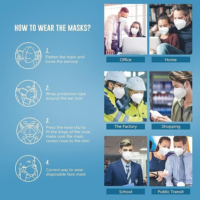 N95 Mask Washable And Reusable Anti Pollution For Men, Women And Kids