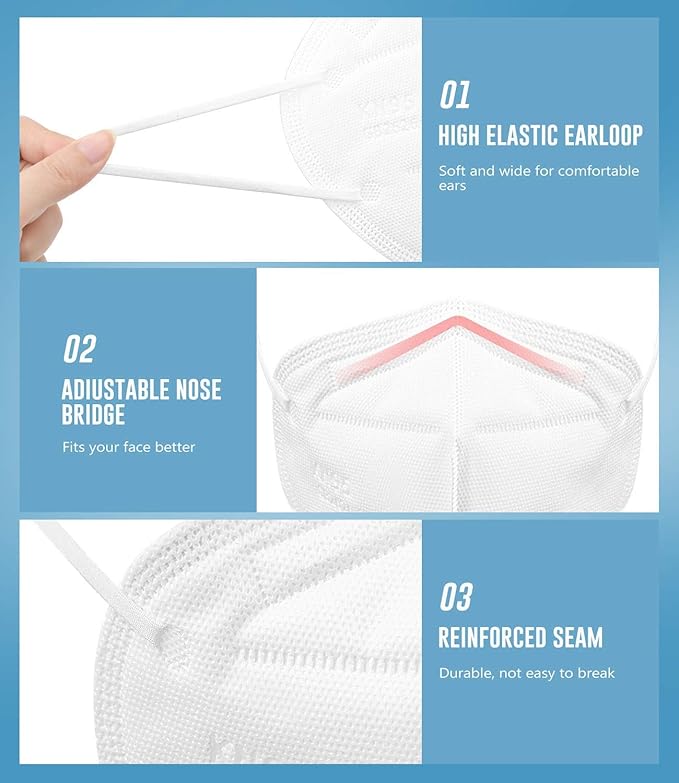 N95 Mask Washable And Reusable Anti Pollution For Men, Women And Kids