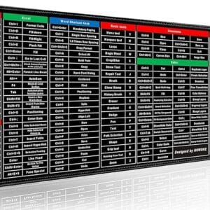 Keyboard Shortcut Mouse Pad, Office/Excel/Word/PPT Shortcuts Cheat Sheet Mat, Quick Key Super Large Anti-Slip Keyboard Pad wit Clear Shortcut Key Patterns
